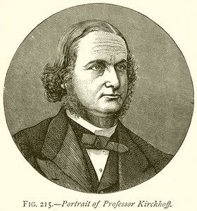 Retrato del profesor Kirchhoff