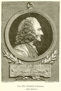 Retrato de Rameau de English School