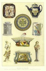 Cerámica y Porcelana de English School