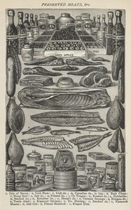 Carnes en conserva, del 