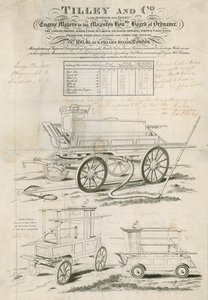 Lista de precios de Tilley and Co, fabricantes de motores de bomberos de English School