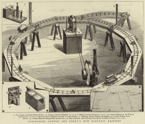 El nuevo ferrocarril eléctrico de los profesores Ayrton y Perry