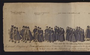Procesión Fúnebre de la Reina Isabel I de English School