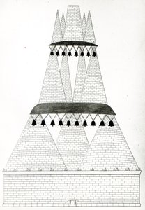 Reconstrucción de la Tumba de Lars Porsenna en Clusium según la descripción en Plinio de English School