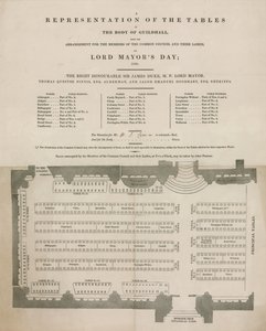 Representación de las mesas en el Guildhall, Londres, en el Día del Alcalde, 9 de noviembre de 1848 de English School