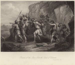 El regreso de los espías de la Tierra de Canaán