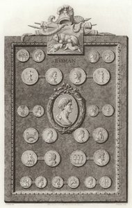 Monedas romanas de English School