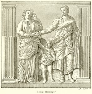 Matrimonio Romano