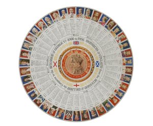 Redondel con los monarcas de Inglaterra desde 1066 hasta 1936 (litografía en color)