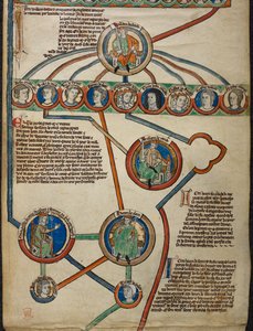 Royal 14 B. VI Detalle de Membrane 5 