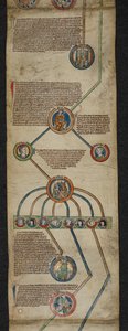 Royal 14 B. VI, Membrane 2, The Royal Genealogy from Aethelred to Edmund I, ilustración del 