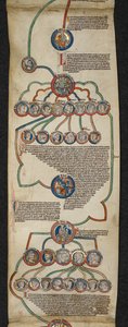Royal 14 B. VI, Membrane 6, The Royal Genealogy from Steven to John, ilustración del 