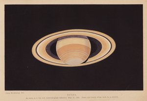 Saturno (litografía) de English School