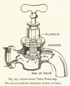 Grifo de Agua con Válvula de Tornillo