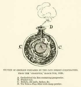 Sección de granada preparada por los conspiradores de Cato Street, del Observer, 5 de marzo de 1820 de English School