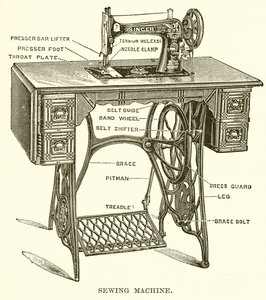 Máquina de coser