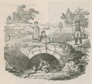 Shepherds Well, Hampstead de English School