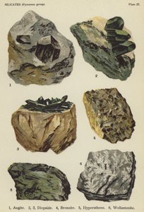 Silicatos (grupo de piroxenos), augita, diópsido, broncita, hipersteno, wollastonita de English School