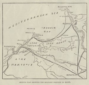 Plano esquemático que muestra la posición militar en Egipto de English School