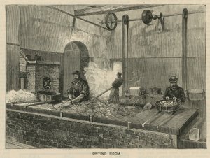 Bocetos en la Royal Mint, Tower Hill; sala de secado de English School