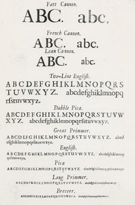 Muestras de tipografías de English School
