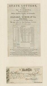 Lotería estatal, 1797 de English School