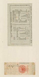 Lotería estatal, 1798