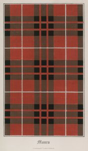 Tartán del Clan Munro de English School
