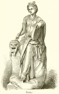 Thalia de English School