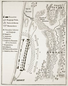 La Batalla de Arsuf, 7 de septiembre de 1191 de English School