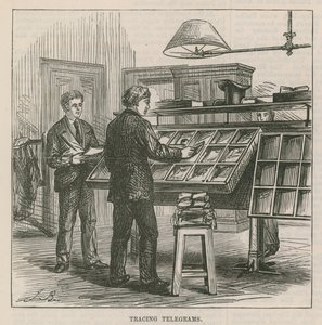 El Establecimiento Central de Telégrafos de la Oficina de Correos: Trazando telegramas de English School