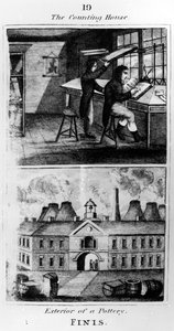 La oficina de contabilidad, 1827 de English School