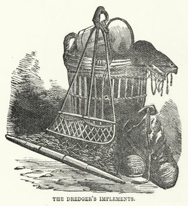 Implementos del Dragador (grabado) de English School