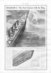 El primer contacto con el iceberg, de The Sphere, 27 de abril de 1912 de English School