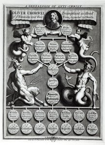 La Genealogía del Anticristo Oliver Cromwell (1599-1658) de English School