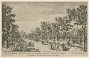 El gran paseo sur en los Jardines de Vauxhall
