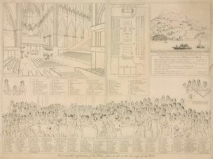 La Cámara de los Lores en el momento del juicio de la reina Carolina en 1820 de English School