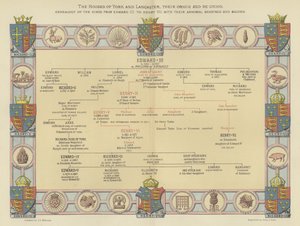 Las casas de York y Lancaster, su origen y reunificación, genealogía de los reyes desde Eduardo III hasta Enrique VII, con sus escudos de armas y emblemas de English School