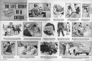 La historia de un cheque, 1964 de English School