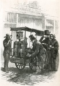 El Puesto de Café de Londres de English School