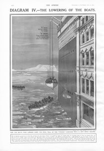El descenso de los botes, de The Sphere, 27 de abril de 1912 de English School