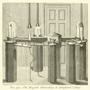 El observatorio magnético en el Colegio Stonyhurst de English School