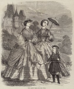 Las Modas de París para Junio de English School