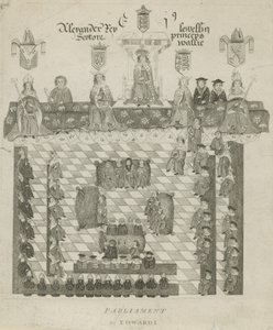 El Parlamento del Rey Eduardo I de English School