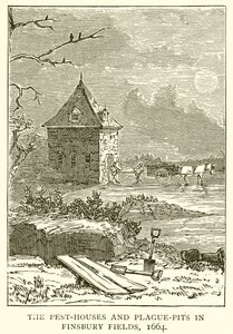 Las Casas de Peste y Fosas Comunes en Finsbury Fields, 1664
