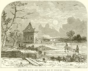 La Casa de la Peste y el Pozo de la Plaga en Finsbury Fields
