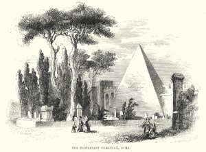 El cementerio protestante, Roma de English School