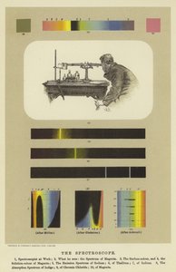 El espectroscopio de English School