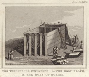 El Tabernáculo Descubierto, A el Lugar Santo, B el Santo de los Santos de English School