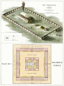 El Tabernáculo en el Desierto y un plano del templo de Salomón